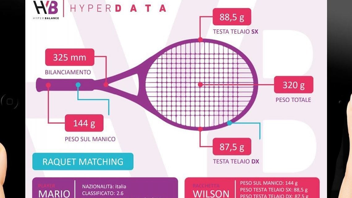 La startup italiana che migliora il tennis di Sinner con l’intelligenza artificiale