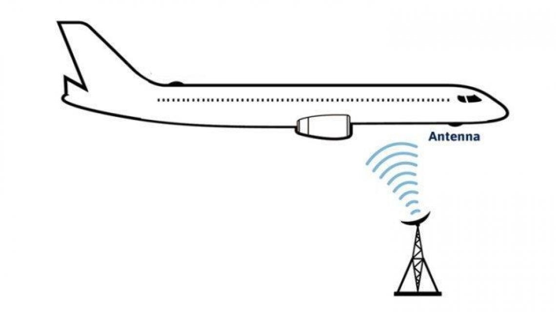 Come funziona (e quanto costa) internet in aereo