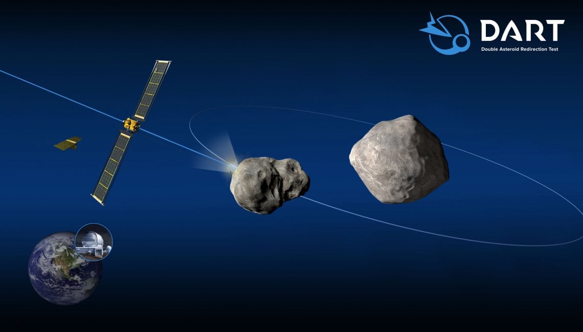 A fine mese la sonda Dart centrerà l’asteroide per deviare l’orbita